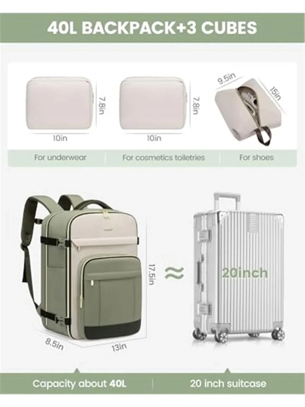 Carry On Travel Backpack 40L Personal Item Laptop Weekender With Packing Cubes